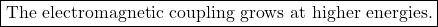 \[ \boxed{\text{The electromagnetic coupling grows at higher energies.}} \]