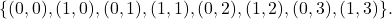 \[ \{(0, 0), (1, 0), (0, 1), (1, 1), (0, 2), (1, 2), (0, 3), (1, 3)\}. \]