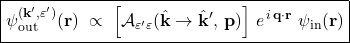 \[ \boxed{ \psi_{\mathrm{out}}^{(\mathbf{k}',\varepsilon')}(\mathbf{r}) \;\propto\; \Big[\mathcal{A}_{\varepsilon'\varepsilon}(\hat{\mathbf{k}} \to \hat{\mathbf{k}}',\,\mathbf{p})\Big]\; e^{\,i\,\mathbf{q}\cdot \mathbf{r}}\; \psi_{\mathrm{in}}(\mathbf{r}) } \]