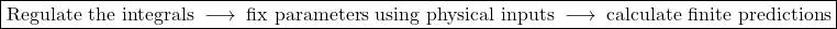 \[ \boxed{ \text{Regulate the integrals} \;\longrightarrow\; \text{fix parameters using physical inputs} \;\longrightarrow\; \text{calculate finite predictions} } \]