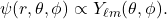 \[ \psi(r,\theta,\phi) \propto Y_{\ell m}(\theta,\phi). \]