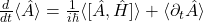 \frac{d}{dt}\langle \hat{A} \rangle = \frac{1}{i\hbar}\langle [\hat{A},\hat{H}] \rangle + \langle \partial_t \hat{A} \rangle
