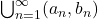 \bigcup_{n=1}^\infty (a_n, b_n)