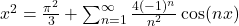 x^2 = \frac{\pi^2}{3} + \sum_{n=1}^{\infty} \frac{4(-1)^n}{n^2} \cos(nx)