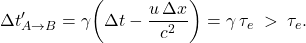 \[ \Delta t'_{A\to B} = \gamma\!\left(\Delta t - \frac{u\,\Delta x}{c^2}\right) = \gamma\,\tau_e \;>\; \tau_e. \]