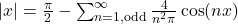 |x| = \frac{\pi}{2} - \sum_{n=1, \text{odd}}^{\infty} \frac{4}{n^2\pi} \cos(nx)