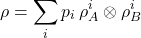 \[ \rho = \sum_i p_i \, \rho_A^i \otimes \rho_B^i \]
